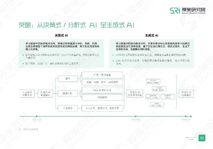 AI专利分析报告一键生成攻略：全面解析从数据收集到报告输出的完整流程