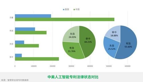 人工智能专利申请是什么：揭开发明背后的人工专利含义