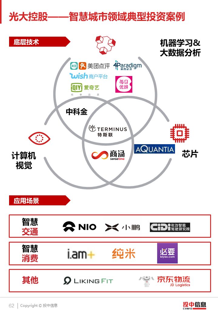 全方位探索智能AIPPT：功能、应用场景与未来发展趋势