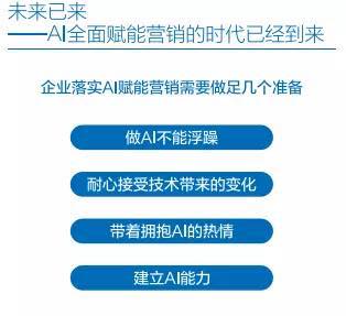 AI智能一键生成推文、文章、营销文案：全方位攻略与操作指南