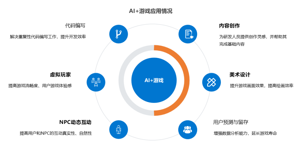 AI图像生成与编辑工具：一键打造个性化视觉内容，全方位满足创意设计需求