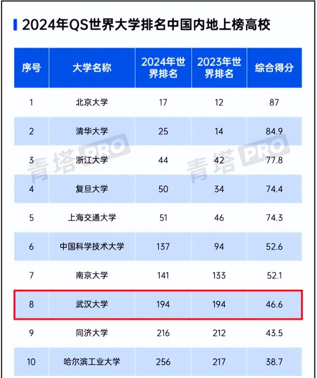 2024年度AI论文写作工具权威排名：揭秘全球前十名写作助手及其特色功能