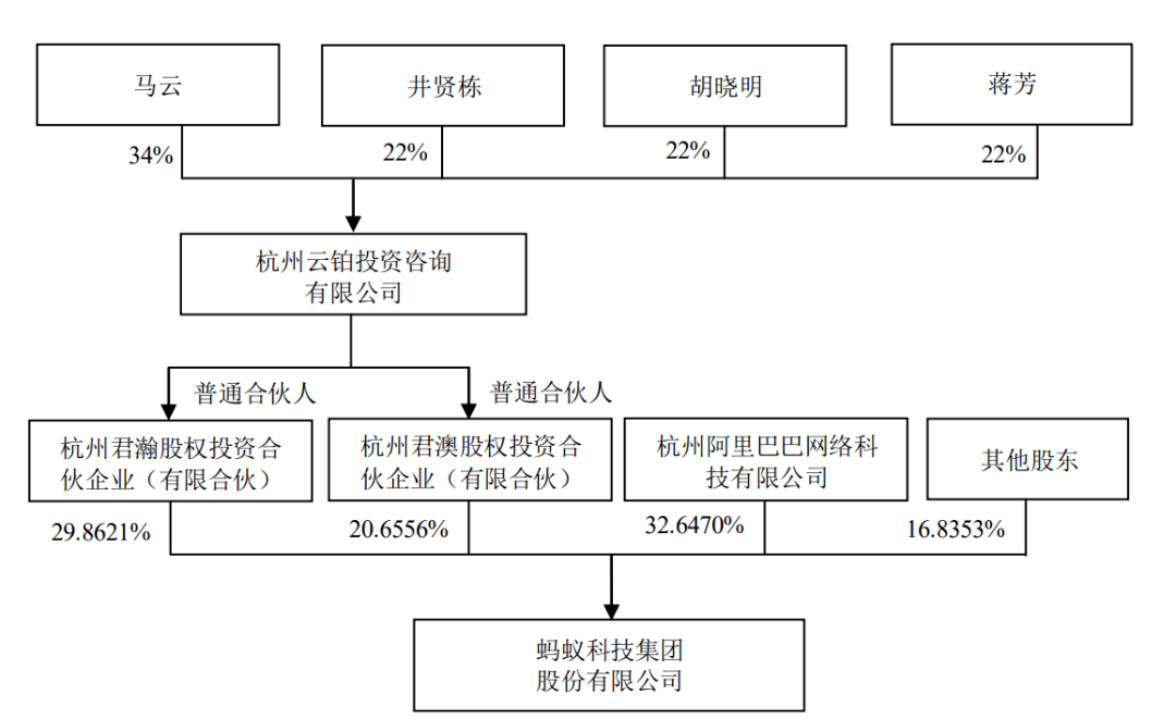 全面解析：打造直播的完整成本预算与开发流程指南