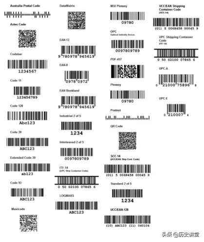 深度解析：AI条码识别技术全攻略——从生成到应用，全方位解决用户疑问