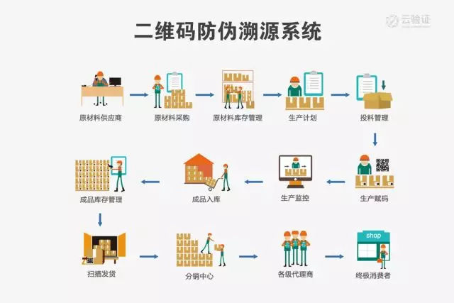 深度解析：AI条码识别技术全攻略——从生成到应用，全方位解决用户疑问