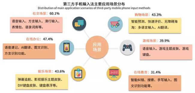 全面解析：AI生成操作系统的多样化类型与功能特点