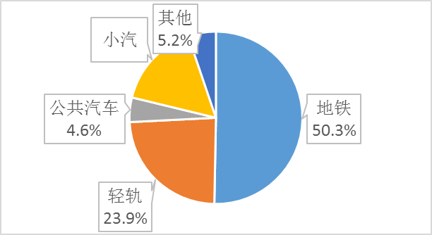 全面解析：AI生成操作系统的多样化类型与功能特点