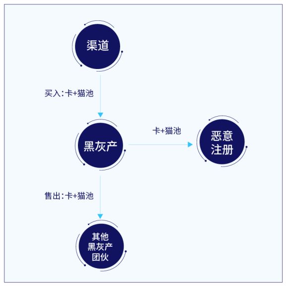 AI生成头像：探秘技术原理及热门应用