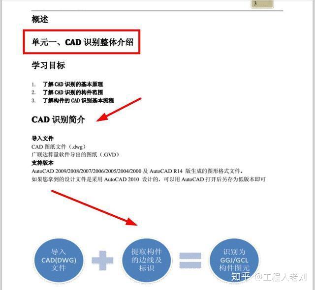 全方位教程：倒计时素材制作与使用攻略，解决所有相关问题