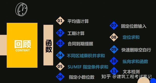 全方位教程：倒计时素材制作与使用攻略，解决所有相关问题