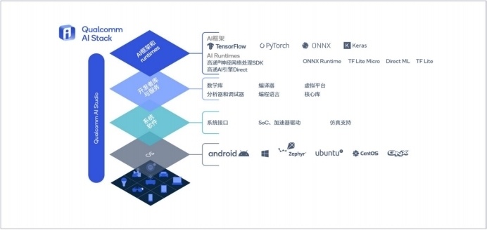 AI辅助场景绘制与设计：全面涵创意生成、细节优化及实用技巧