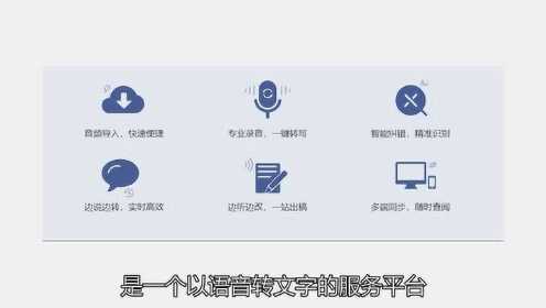 科大讯飞在线文字转语音合成平台：免费开放，一键转换，专业配音体验