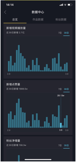 抖音绘制技巧：从基础到进阶，全面掌握热门绘图教程与创意灵感