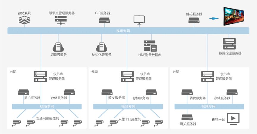 ai写作什么意思：探讨其原理、算法及利弊