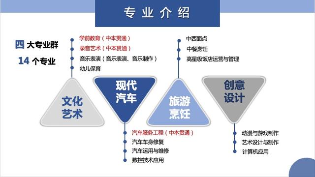 全面解析AI教育培训课程：内容、质量、就业前景一站式指南