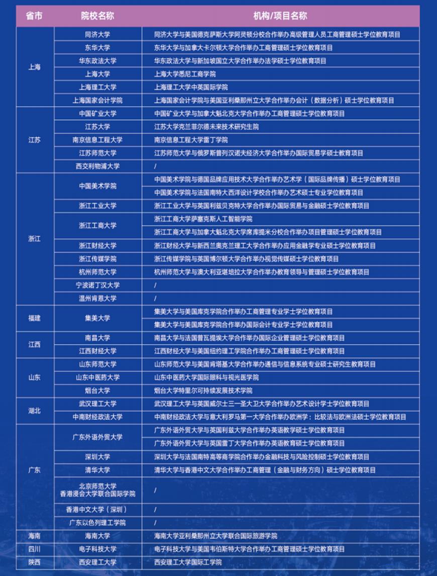 杭州十星教育PS培训班：专业培训学校地址与电话指南