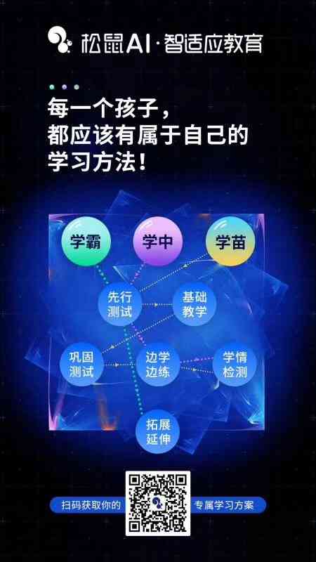 说说松鼠AI教育适应培训后的学心得与体会