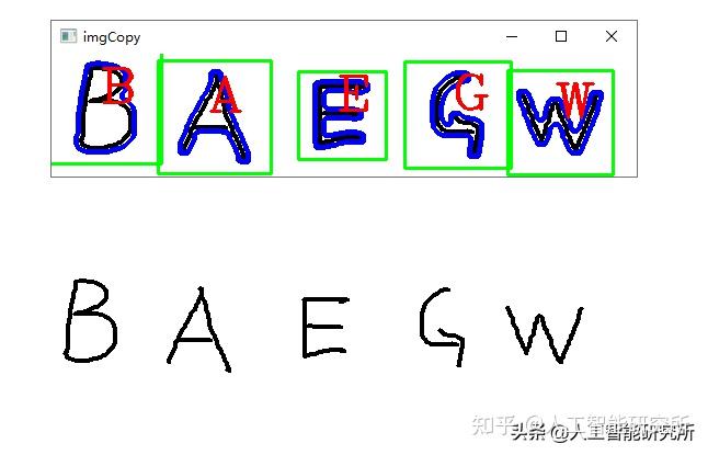 手写字母ai识别在线生成