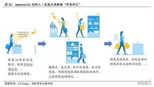 产品摄影aisd生成：全方位展示商品细节，助力电商高效营销与视觉传达