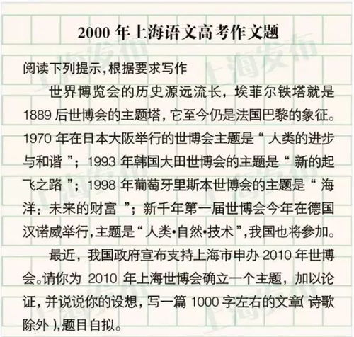 ai生成作文会重复吗知乎：探讨文章重复性及推荐智能作文自动生成器