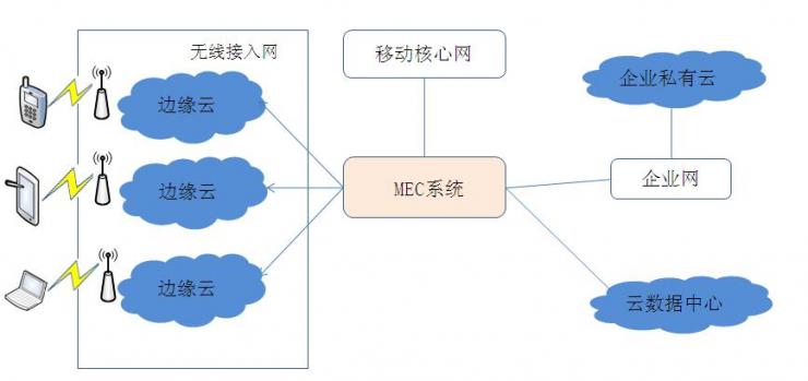 深入解析油猴插件工作原理及常见应用场景详解