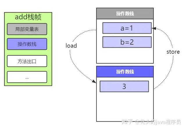 深入解析油猴插件工作原理及常见应用场景详解