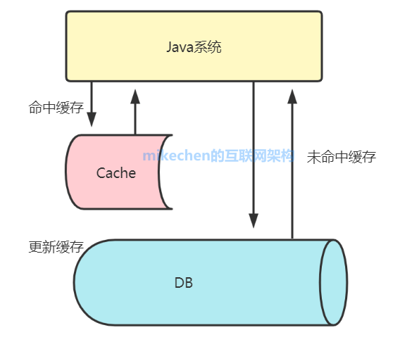 深入解析油猴插件工作原理及常见应用场景详解