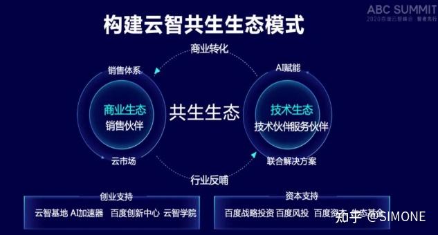 腾讯AI打造全新游戏场景生成工具：全方位提升游戏开发效率与体验