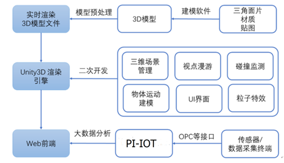 智能AI辅助项目企业计划书一键生成与优化全流程指南