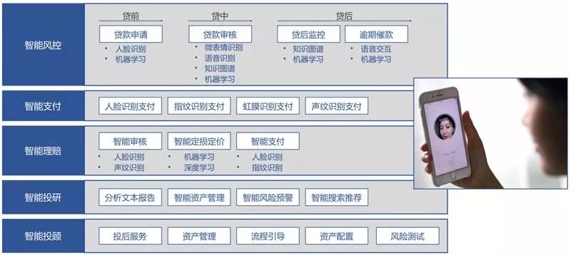 智能AI辅助项目企业计划书一键生成与优化全流程指南