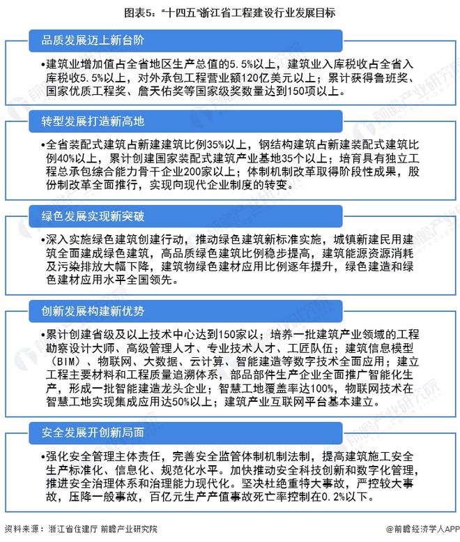 打造完整企业战略规划：从市场调研到执行步骤的全方位企业计划书撰写指南