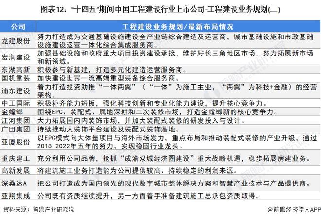 打造完整企业战略规划：从市场调研到执行步骤的全方位企业计划书撰写指南