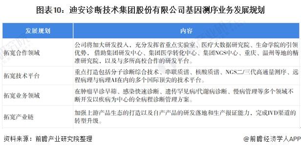 打造完整企业战略规划：从市场调研到执行步骤的全方位企业计划书撰写指南