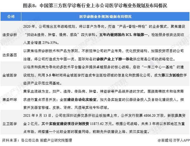 打造完整企业战略规划：从市场调研到执行步骤的全方位企业计划书撰写指南