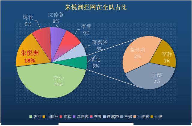 AI深度解析：排球少年角色特质、技能特点与比赛策略全方位描述词汇总