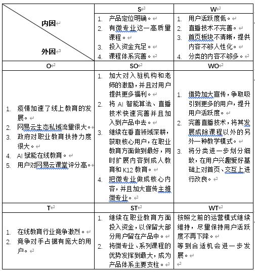 ai方向的职业认证培训有哪些：内容、项目与方面详解