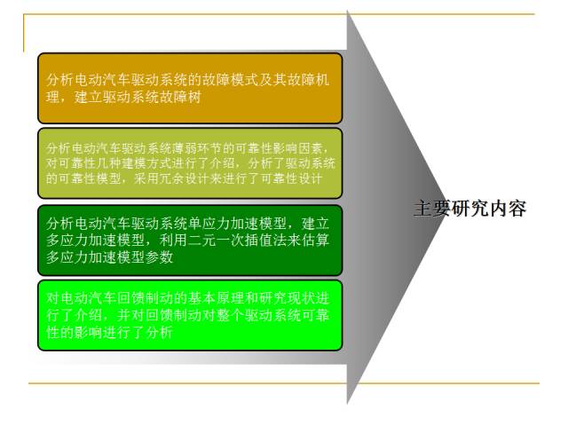 大模型驱动的提示词生成工程与模型优化研究