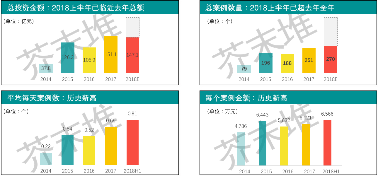 全面解析：生成式AI在翻译与教育领域的应用与未来发展