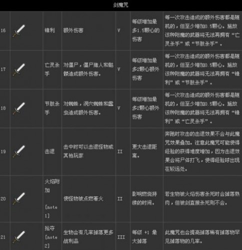 ai形状生成器快捷键是什么：使用方法与工具作用详解