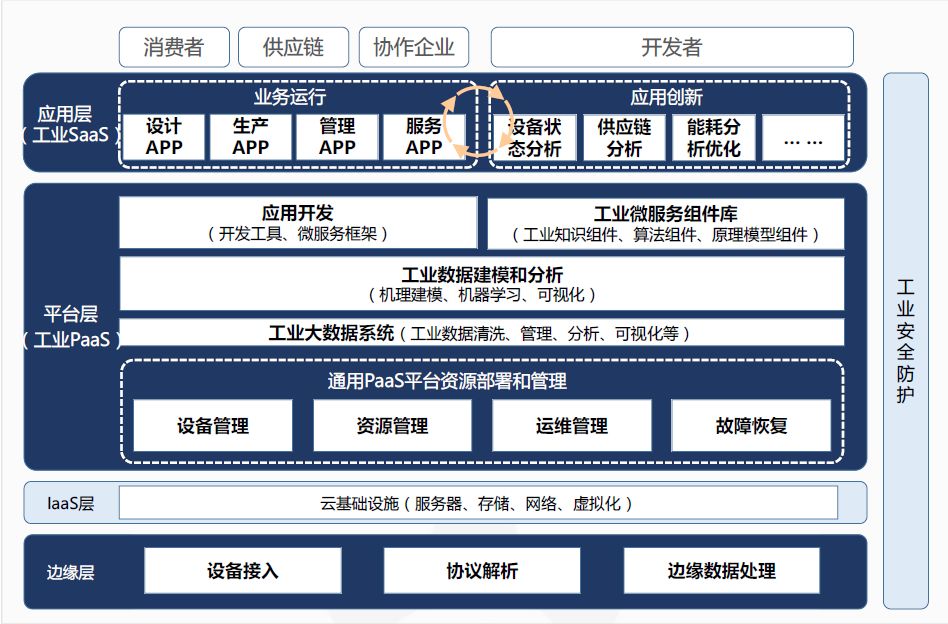 内乡AI设计培训课程报名指南：详解报名流程、地点及常见问题解答