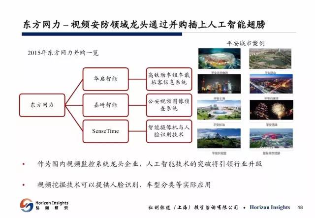 AI生成绘画与创作：全面解析生成式人工智能在绘画领域的应用与技巧