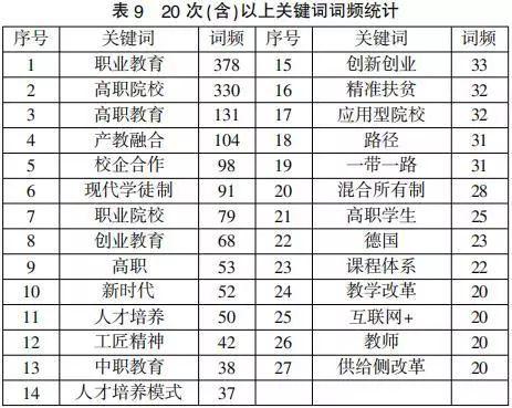 文章生成技术对论文推广影响的分析探讨