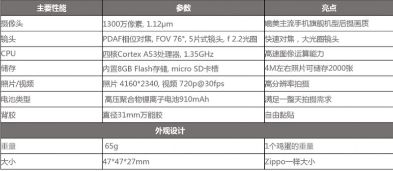 AI艺术生成器无法使用全方位排查：常见问题及解决方法解析