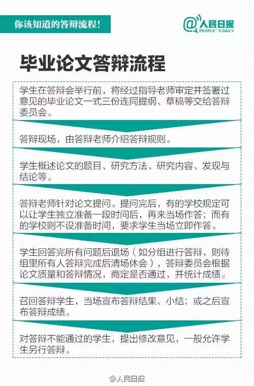 论文开题助手：精选学术开题助手，比较哪款报告助手更佳