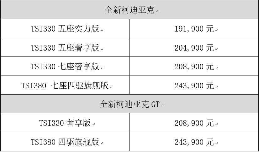 最新盘点：2023国内AI生成平台综合实力排行榜及用户指南