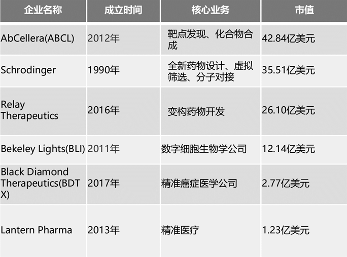 国内AI生成平台排行榜前十名公司及平台汇总