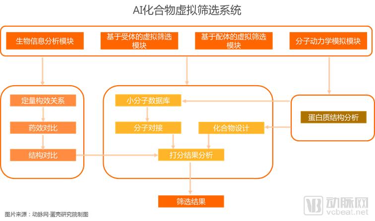 国内AI生成平台排行榜前十名公司及平台汇总