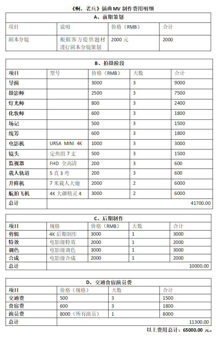 一键生成AI摄影特效软件：免费与功能详解指南