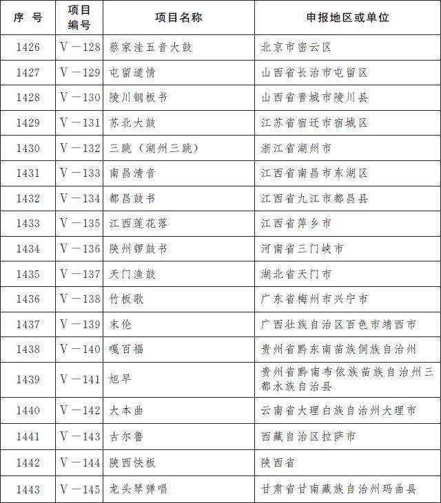 天津400家培训机构完整名录及排名榜：地址一览与精选7家推荐