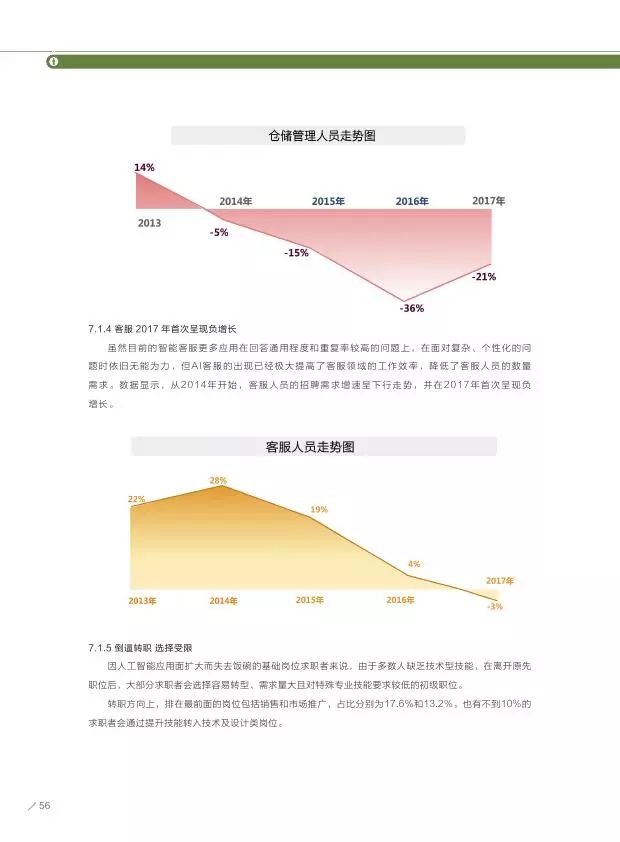 空山基AI生成咒语：揭秘人工智能如何打造奇幻世界与神秘力量